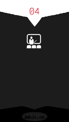 整體(tǐ)培訓，提(tí)升(shēng)能(néng)力