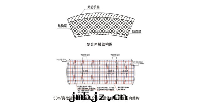雨(yǔ)水(shuǐ)收(shōu)集