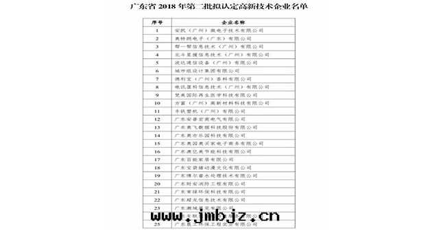 晨工實(shí)業集团(tuán)